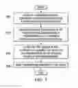 Fig. 08 - Management of payroll lending within an enterprise system