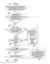 Fig. 09 - Management of payroll lending within an enterprise system