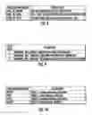 Fig. 07 - Extensible software architecture for processing level 2 financial data