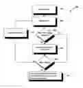 Fig. 01 - System and method for displaying profit related information in an electronic trading environment