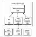 Fig. 01 - System and method for displaying market information and order placement in an electronic trading environment