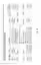 Fig. 06 - Method and system for building an enhanced investment portfolio