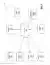 Fig. 02 - Notification of the condition of a property