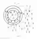 Fig. 13 - Social network systems and methods of operation