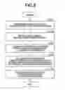 Fig. 09 - Device for performing image transformation processing and method thereof