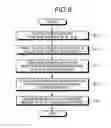 Fig. 07 - Image processing apparatus, image processing method, and computer-readable recording medium