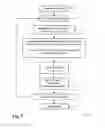 Fig. 08 - Automated tonal balancing