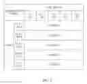 Fig. 06 - METHOD OF ACQUIRING TSOM IMAGE AND METHOD OF EXAMINING SEMICONDUCTOR DEVICE