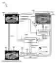 Fig. 01 - System for real-time organ segmentation and tool navigation during tool insertion in interventional therapy and method of operation thereof