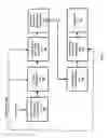Fig. 02 - Low complexity optimal decimation grid selection in encoding applications