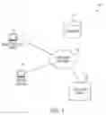 Fig. 02 - Conveying state-on-state data to a user via hierarchical clusters in a three-dimensional model