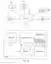Fig. 12 - Conveying state-on-state data to a user via hierarchical clusters in a three-dimensional model