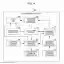 Fig. 05 - Management apparatus, management method, and non-transitory computer-readable recording medium storing management program