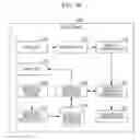 Fig. 16 - Management apparatus, management method, and non-transitory computer-readable recording medium storing management program