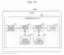 Fig. 18 - Management apparatus, management method, and non-transitory computer-readable recording medium storing management program