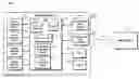 Fig. 01 - WIRELESS NETWORK CAMERA SYSTEMS