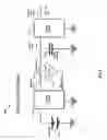 Fig. 08 - WIRELESS NETWORK CAMERA SYSTEMS