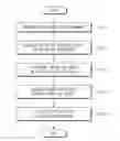 Fig. 01 - APPARATUS AND METHOD FOR GENERATING TRAVELING PATH OF AUTONOMOUS VEHICLE