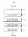Fig. 06 - APPARATUS AND METHOD FOR GENERATING TRAVELING PATH OF AUTONOMOUS VEHICLE