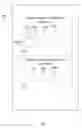 Fig. 04 - Displaying content on a display in power save mode