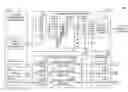 Fig. 01 - Phoneme-expert assisted speech recognition and re-synthesis