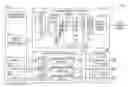 Fig. 01 - Generation of phoneme-experts for speech recognition