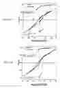 Fig. 11 - MAGNETIC STACK INCLUDING CRYSTALLIZED SEGREGANT INDUCED COLUMNAR MAGNETIC RECORDING LAYER