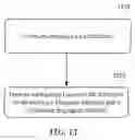 Fig. 12 - MAGNETIC STACK INCLUDING CRYSTALLIZED SEGREGANT INDUCED COLUMNAR MAGNETIC RECORDING LAYER