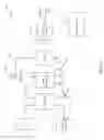 Fig. 06 - NUCLEAR FUEL SALTS