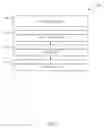 Fig. 20 - NUCLEAR FUEL SALTS