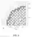 Fig. 04 - Nuclear reactor core loading and operation strategies