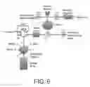 Fig. 08 - Solution target for cyclotron production of radiometals