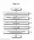 Fig. 09 - Mounting cable and method for manufacturing mounting cable