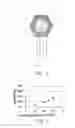 Fig. 06 - Thermistor element and manufacturing method therefor