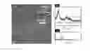 Fig. 01 - QUANTUM DOTS-SENSITIZED SOLAR CELL AND METHOD OF ENHANCING THE OPTOELECTRONIC PERFORMANCE OF A QUANTUM DOTS-SENSITIZED SOLAR CELL USING A CO-ADSORBENT