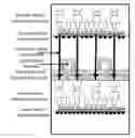 Fig. 01 - THREE DIMENSIONAL INTEGRATED CIRCUIT
