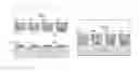 Fig. 01 - Method of forming an array of a multi-device unit cell