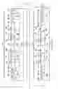 Fig. 22 - High voltage CMOS with triple gate oxide
