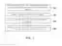 Fig. 02 - Fin field effect transistor