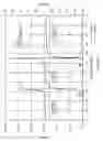 Fig. 20 - Acoustic filter for antennas