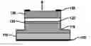Fig. 01 - Vertical cavity surface emitting laser