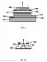 Fig. 06 - Vertical cavity surface emitting laser