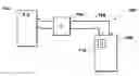 Fig. 01 - SMART CHARGER WITH SELECTIVE DISCHARGE CAPABILITY