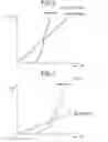 Fig. 07 - Power conversion apparatus