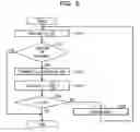 Fig. 09 - AMPLIFICATION DEVICE