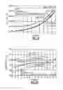 Fig. 09 - Feedback circuit for power amplifier