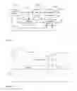 Fig. 02 - Management of broadcast audio loudness