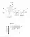 Fig. 08 - Filter circuit, RF front end circuit, and communication apparatus