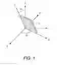 Fig. 02 - Crystal resonator