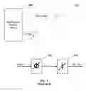 Fig. 02 - State change stabilization in a phase shifter/attenuator circuit